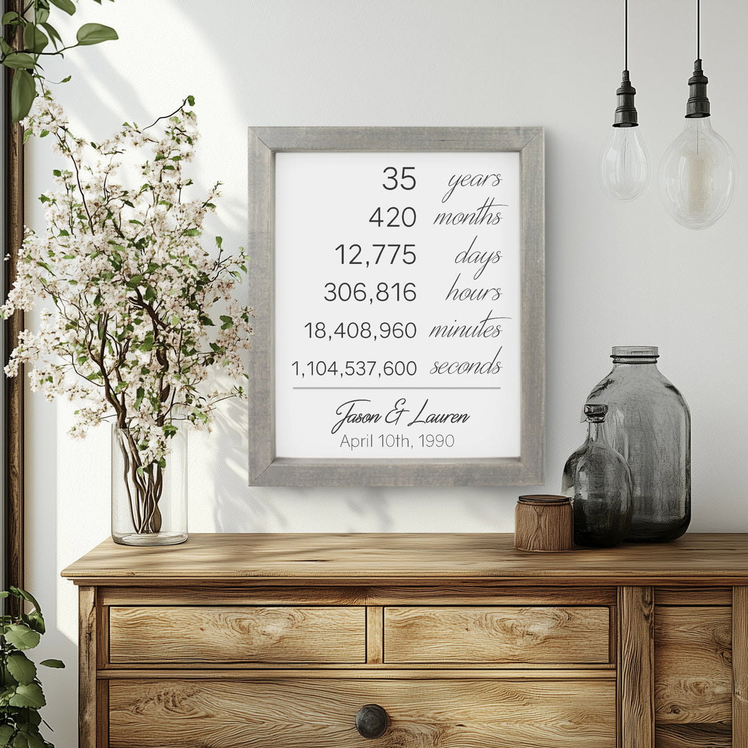 25th Anniversary Gift Silver Years Together Print