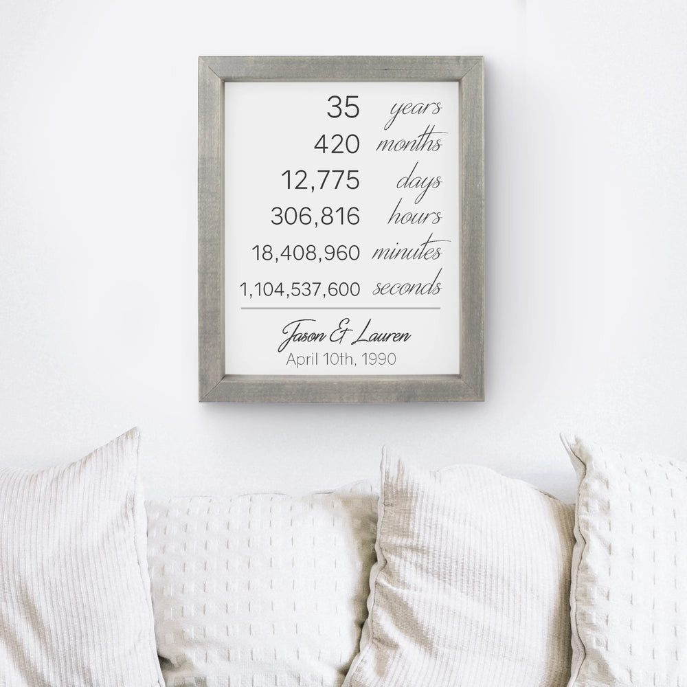 25th Anniversary Gift Print