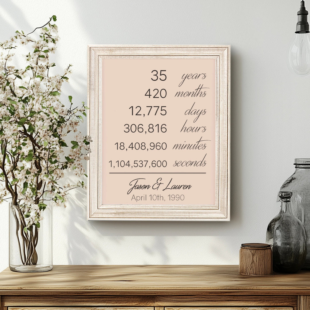 35th Anniversary Sign Coral
