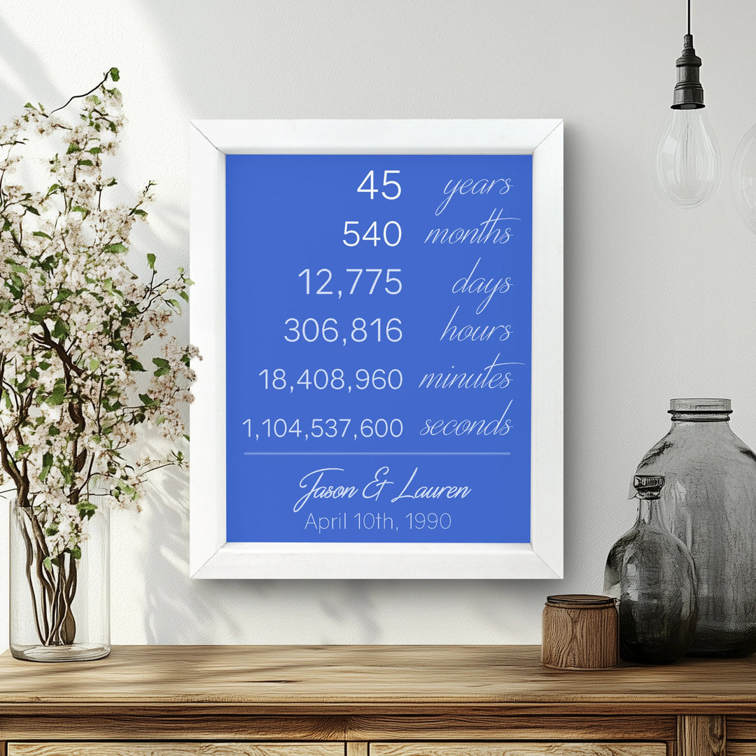 45th Sapphire Anniversary Gift Print