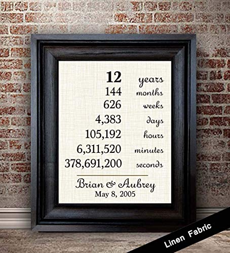 Anniversary Linen Print-Significant Anniversary Sign