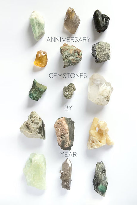 Anniversary Gemstones By Year