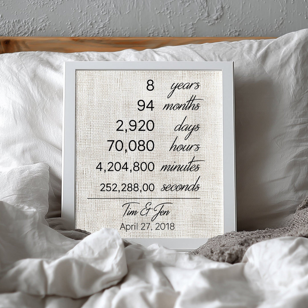 Linen 8th or 12th Anniversary Gift
