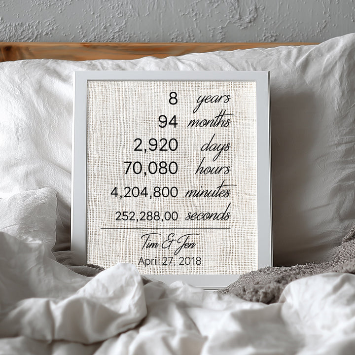 Linen 8th or 12th Anniversary Gift