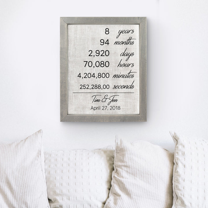 Linen anniversary years print