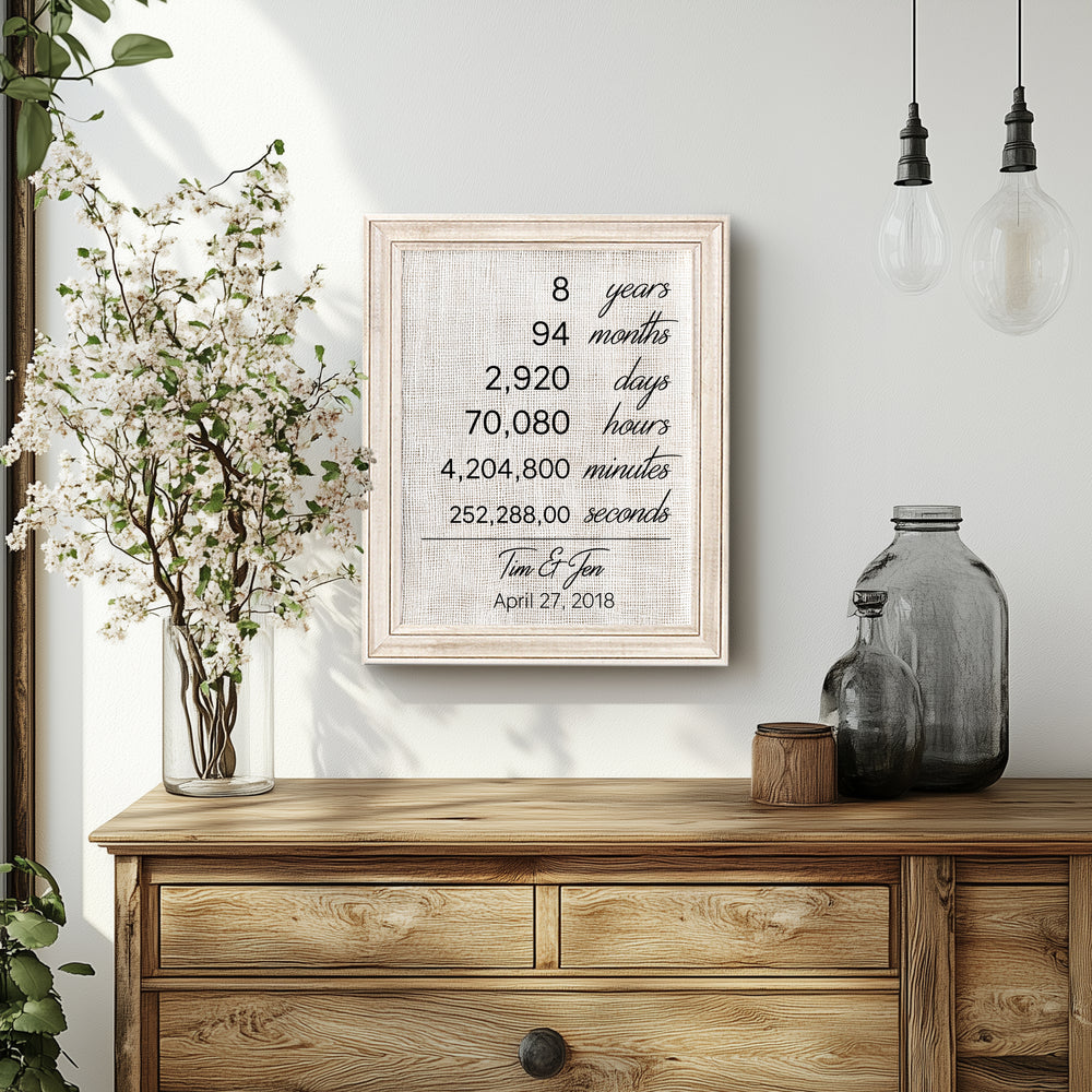 Linen Anniversary Years Gift