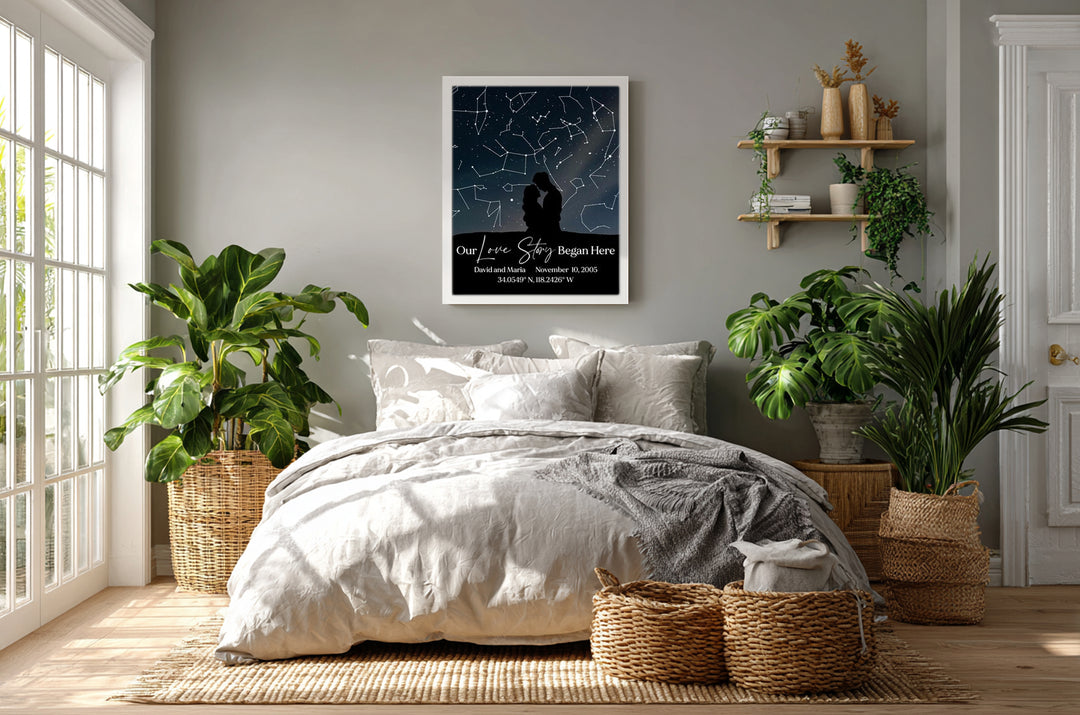 Our Love Story - Night Sky Anniversary Gift
