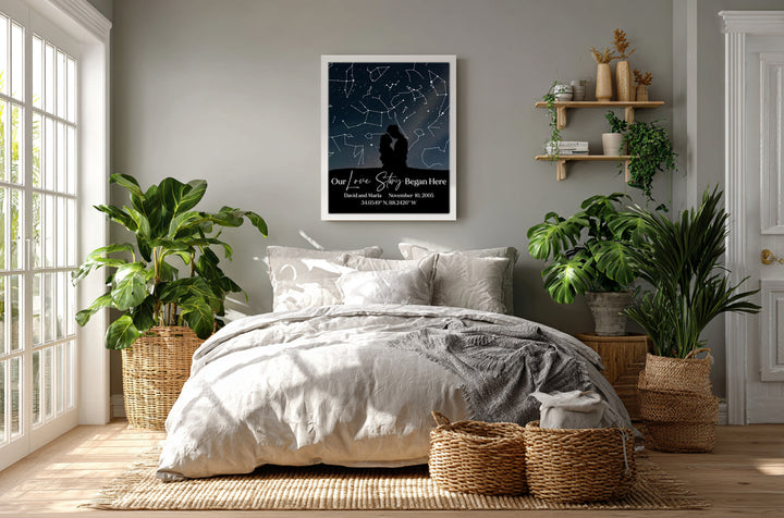 Our Love Story - Night Sky Anniversary Gift