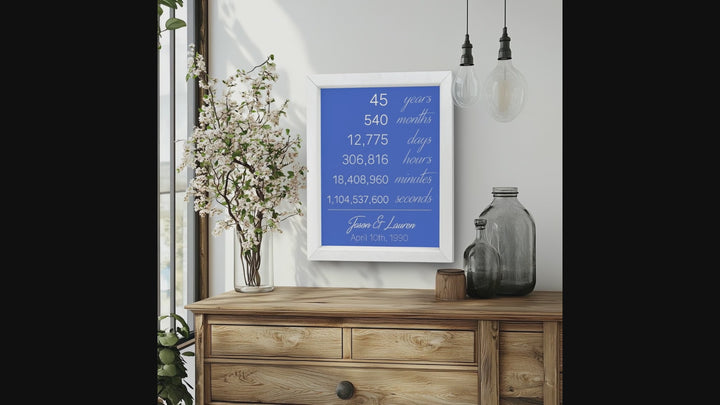 45th Anniversary Gift Print - Years Together - Sapphire