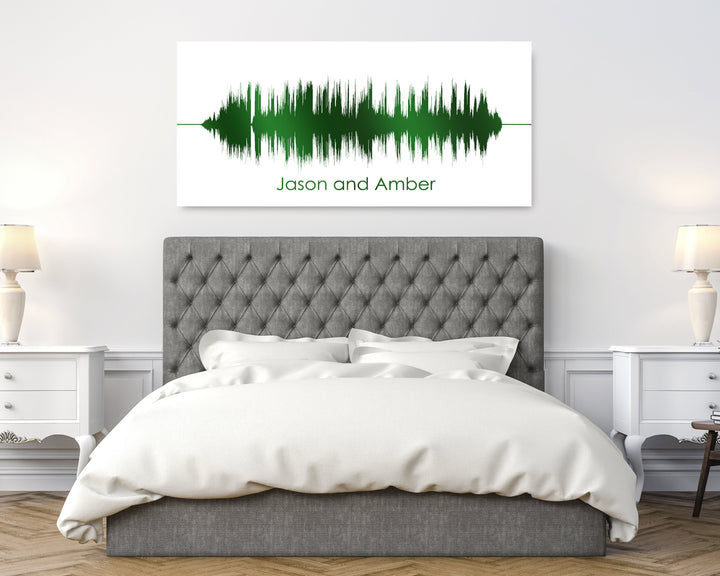 55th Anniversary Gift- Sound Wave Canvas