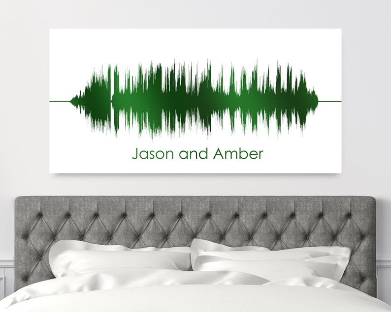 55th Anniversary Gift- Sound Wave Canvas