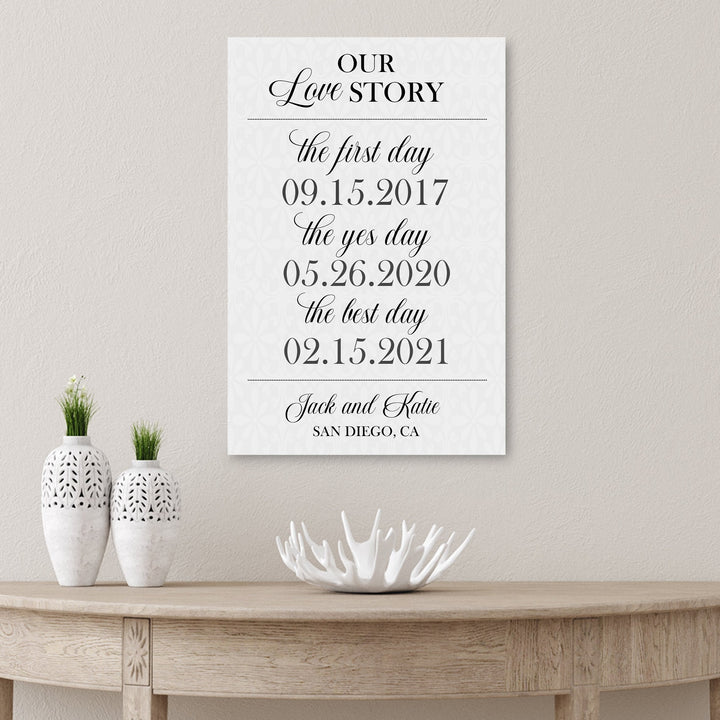 Love Story Canvas With Important Dates