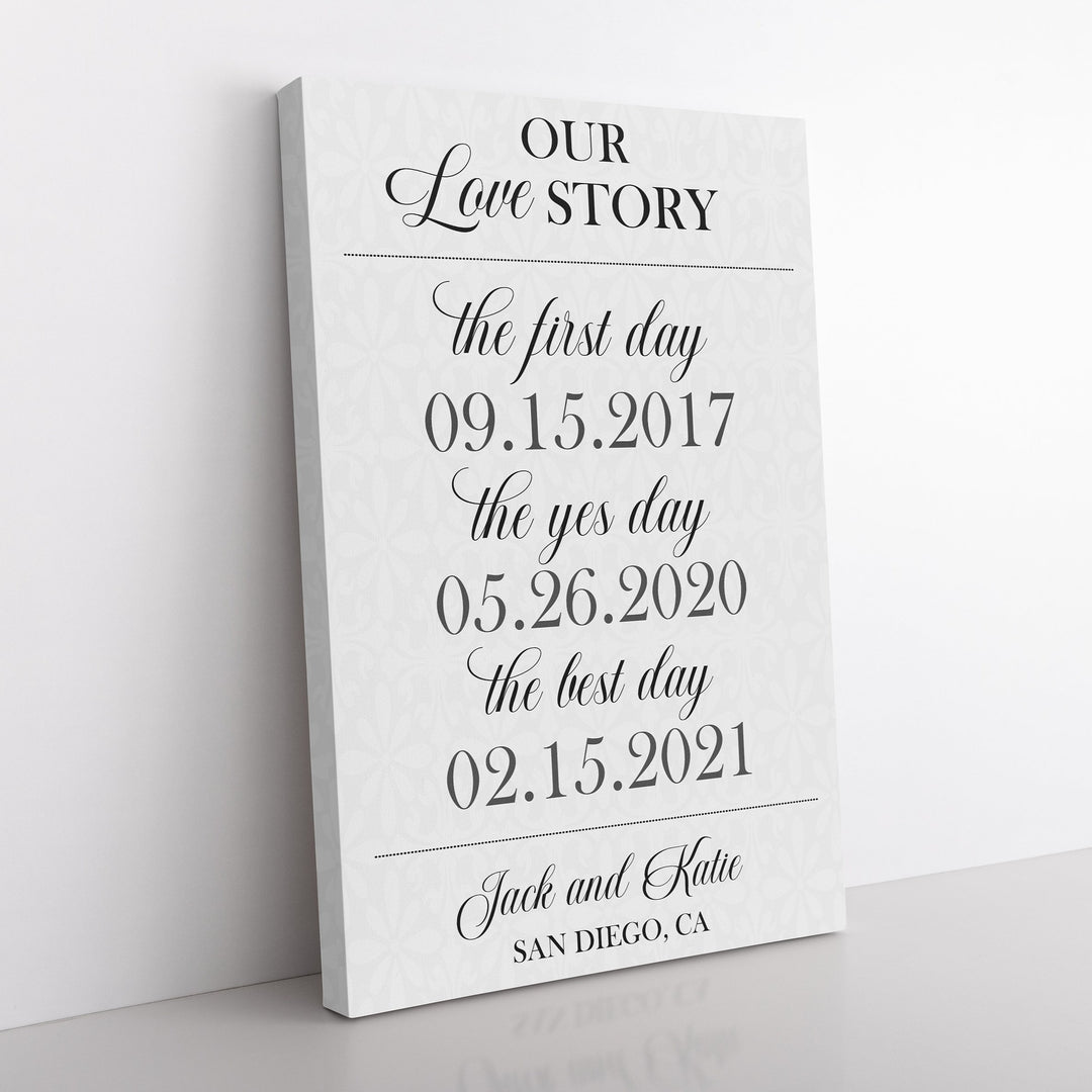 Love Story Canvas With Important Dates