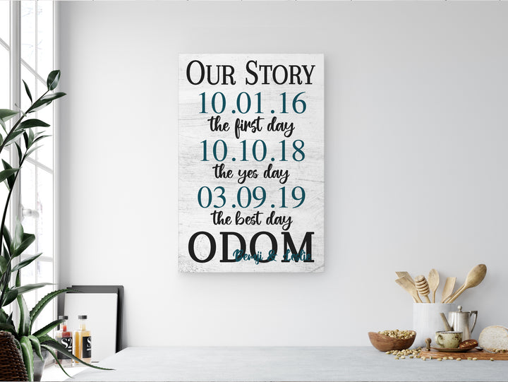 Our love story canvas